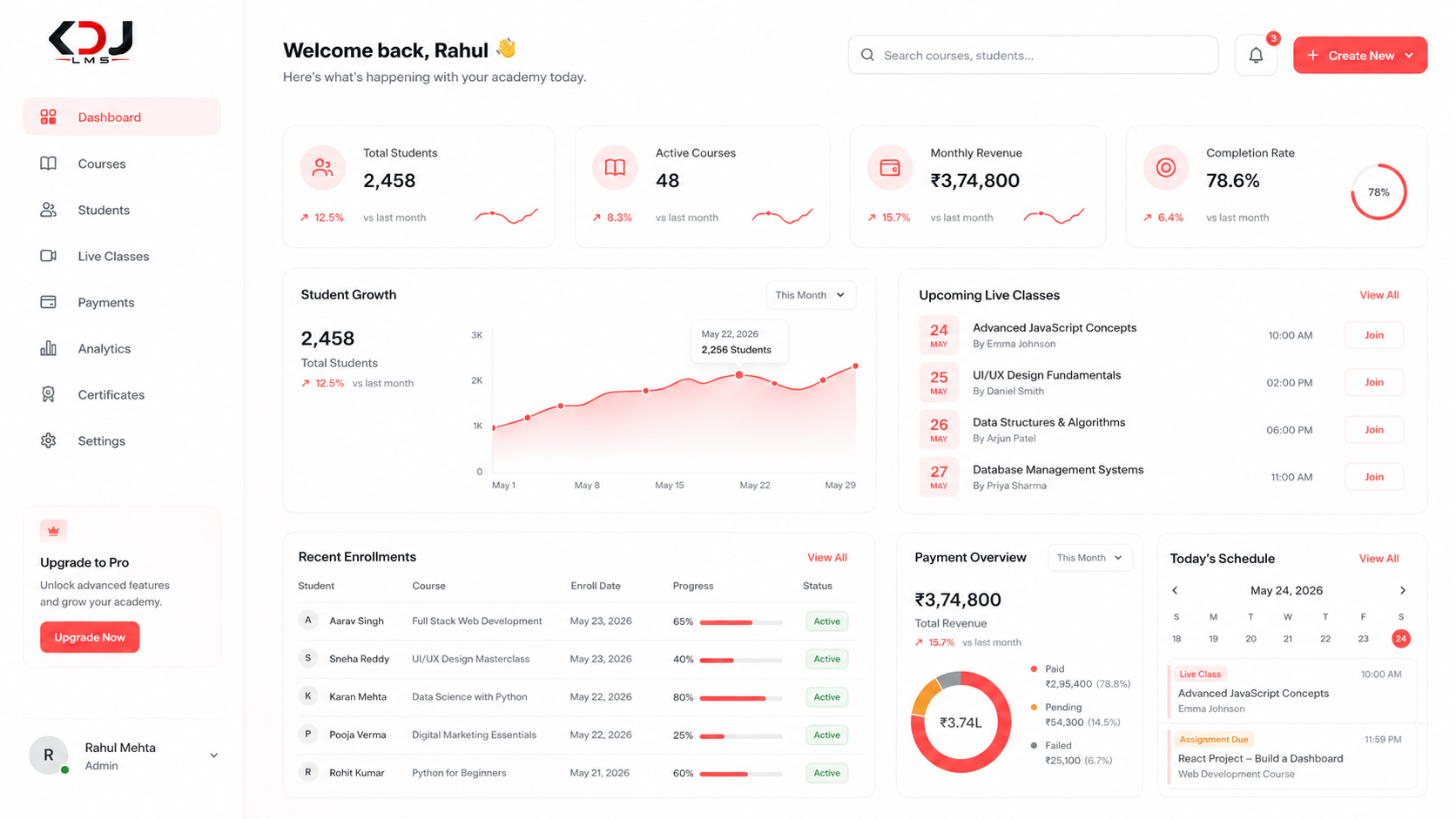 Dashboard Preview